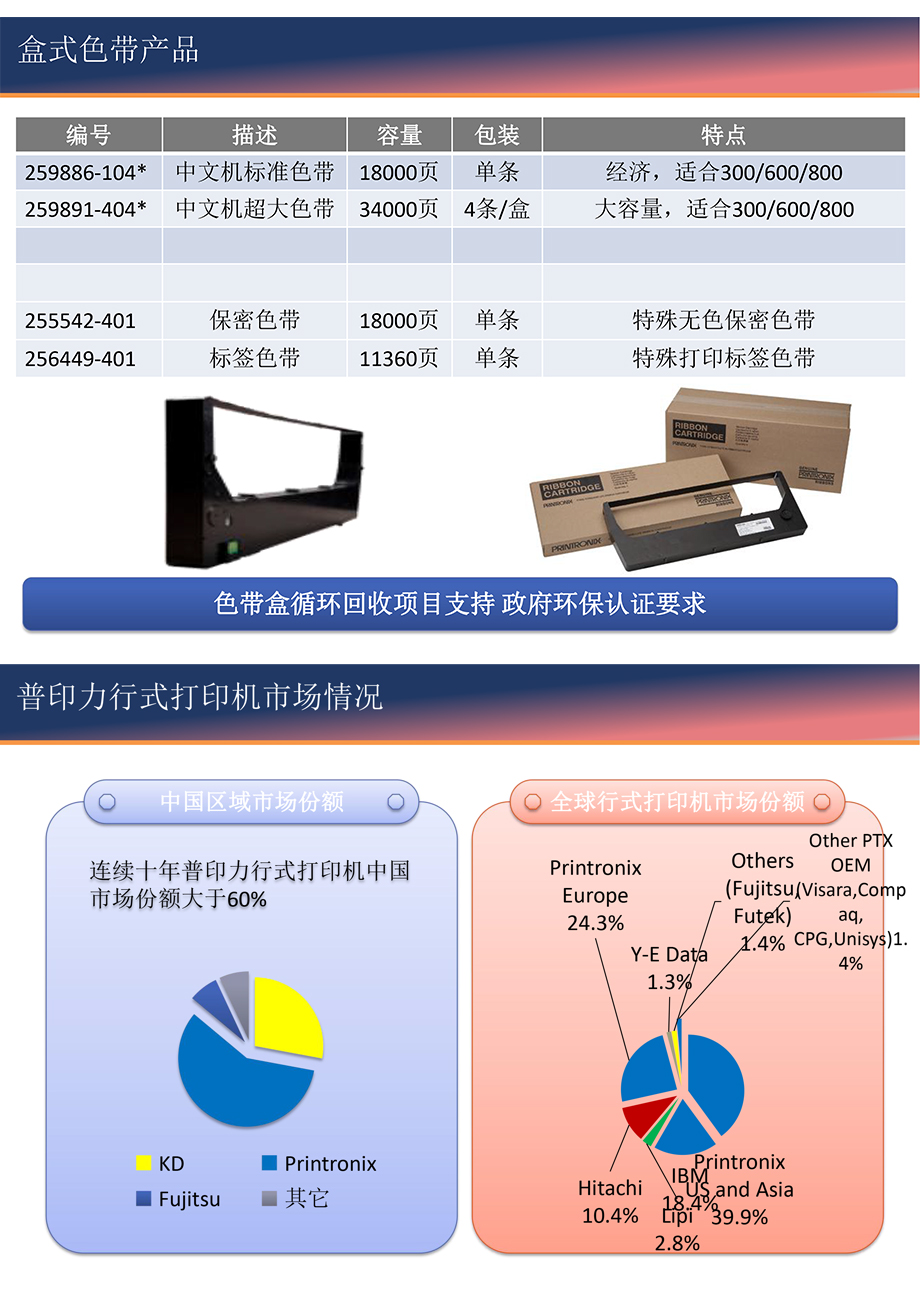 3解决方案_02.jpg