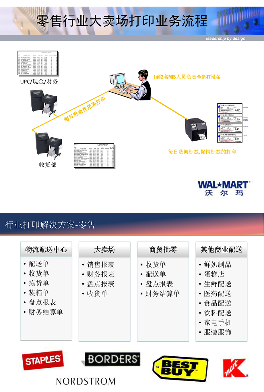 3解决方案_12.jpg